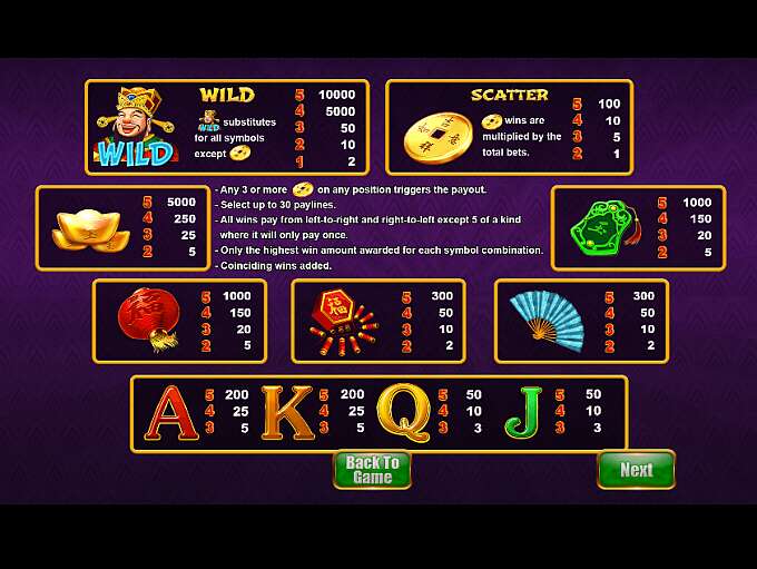 Wealth Palace by Vela Gaming