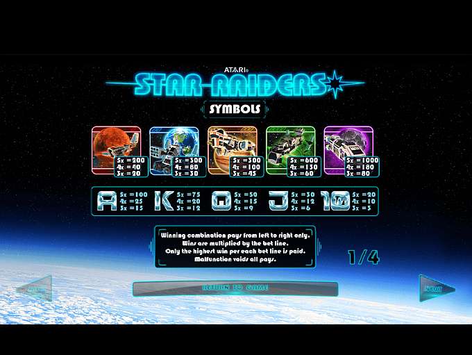 Star Raiders by Wizard Games
