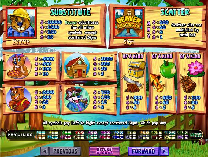 Builder Beaver by Real Time Gaming