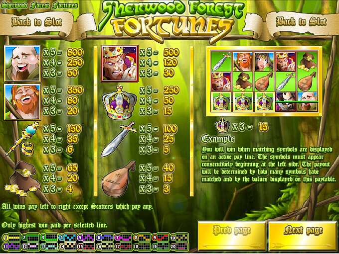 Sherwood Forest Fortunes by Rival