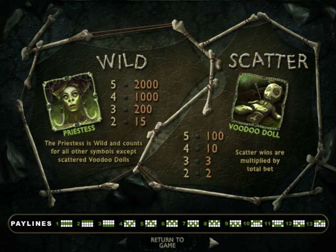 Voodoo Magic by Real Time Gaming