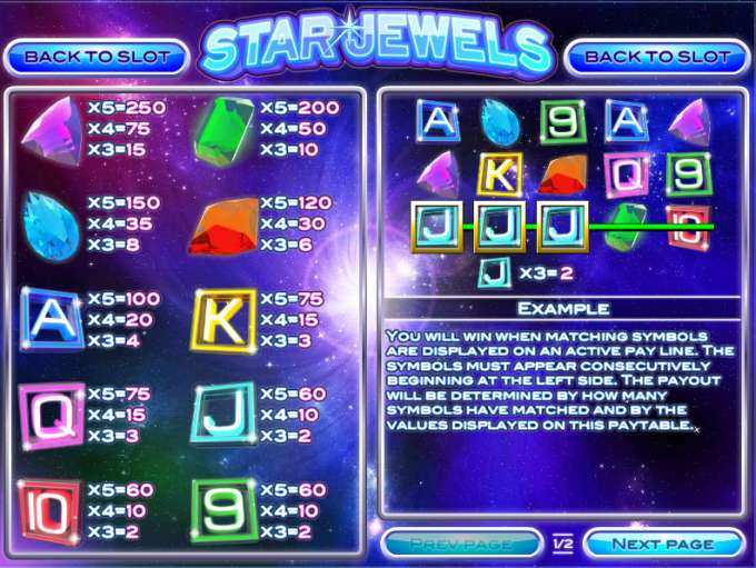 Star Jewels by Rival