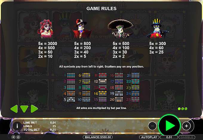 Graveyard Shift by Octopus Gaming