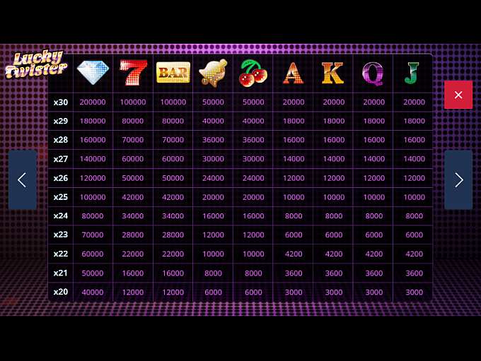 Lucky Twister by Fazi